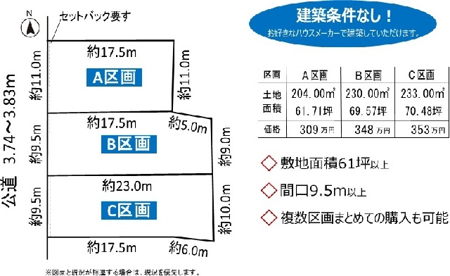 物件詳細 売買-土地|愛知県一宮市萩原町富田方字西の川 物件詳細 売買-土地|愛知県一宮市萩原町富田方字西の川