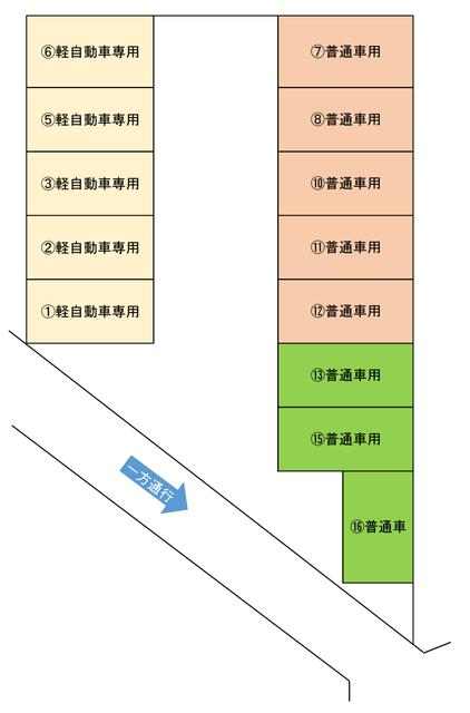  愛知県一宮市和光１丁目８-２２